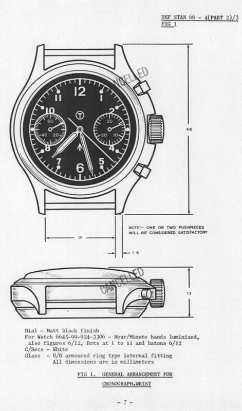 Lemania 1872 movement sales