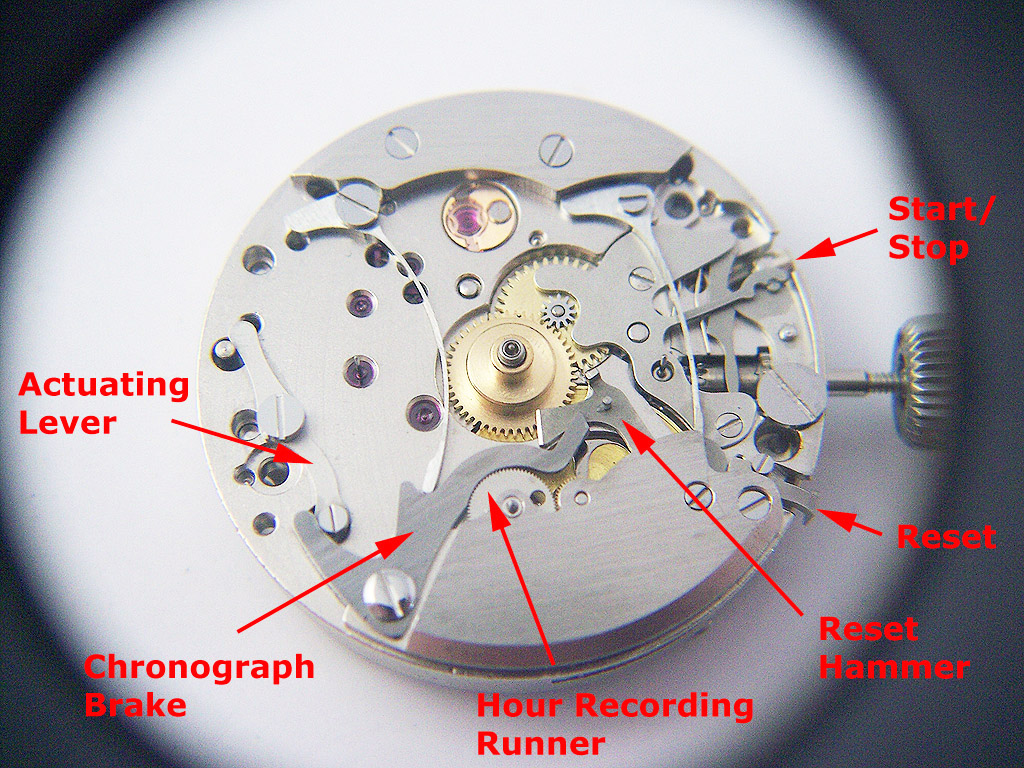 Tissot Seastar Chronograph Lemania Cal. 1281 The Watch Spot